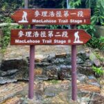 Sai Kung Trails